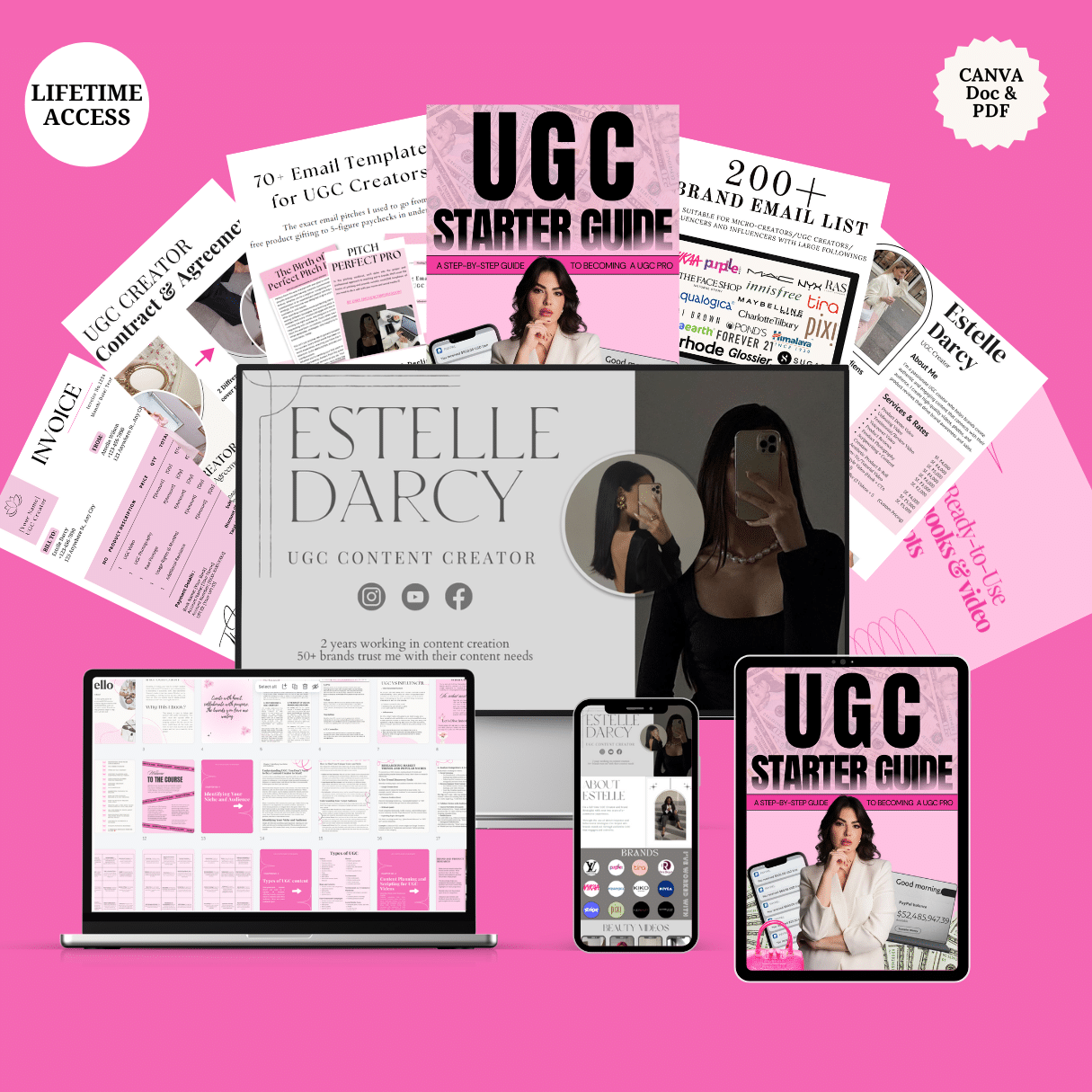 The Ultimate Beginner to Pro UGC Creator Kit